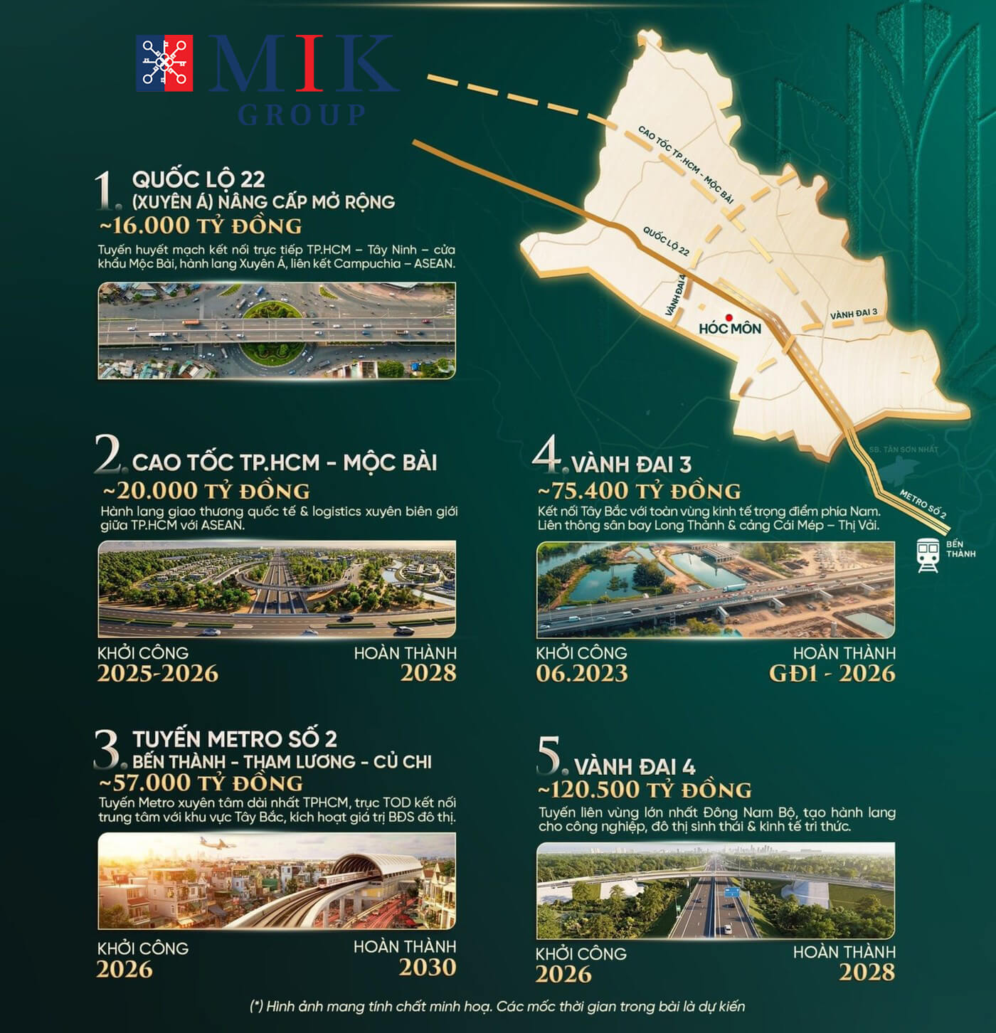 vị trí imperia sài gòn park