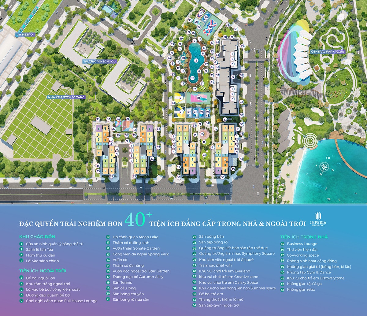imperia smart city